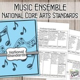 National Core Arts Standards for Music Ensembles: Planning and Assessment Digital Resources